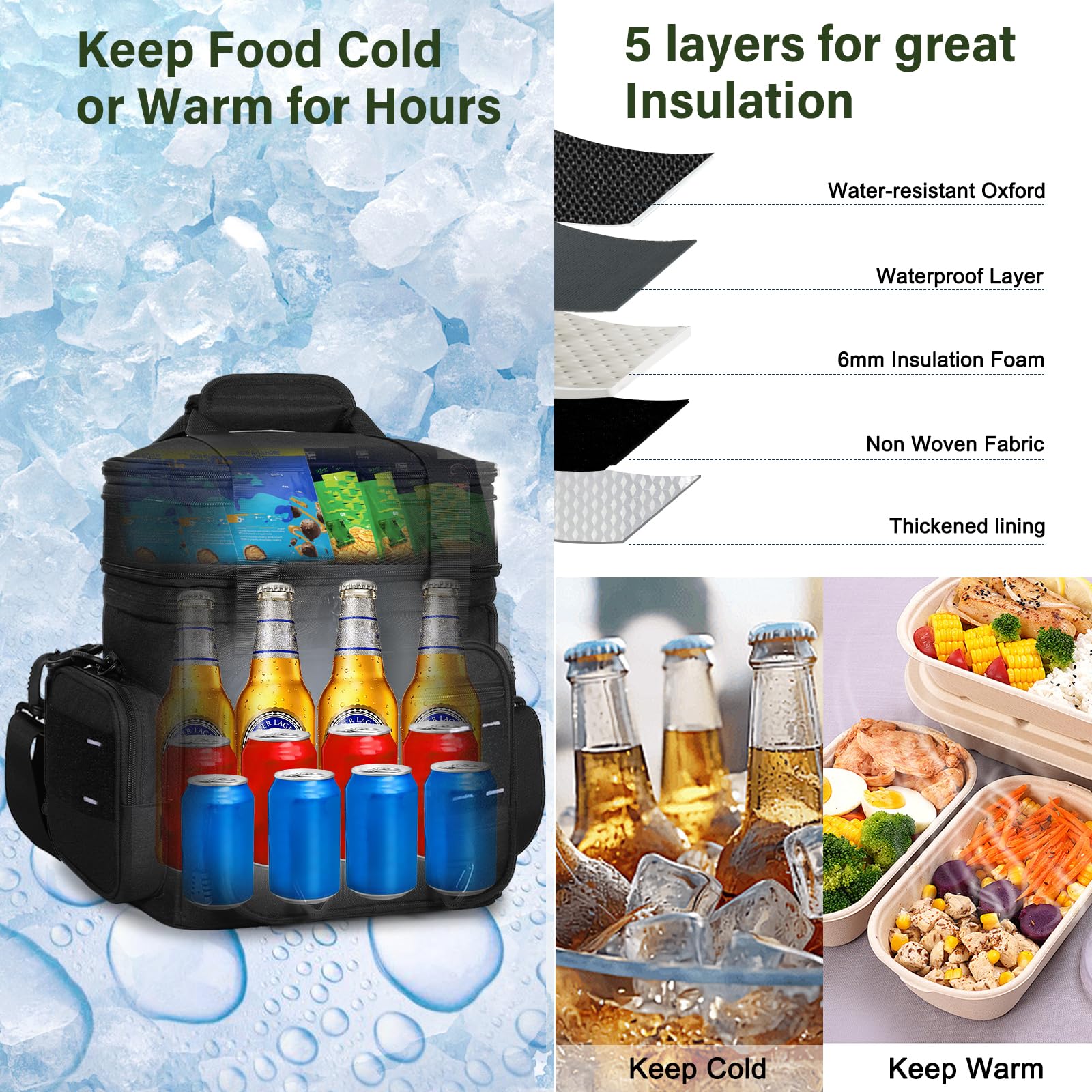 TENKIST waterproof leakproof design prevents spills during transport.