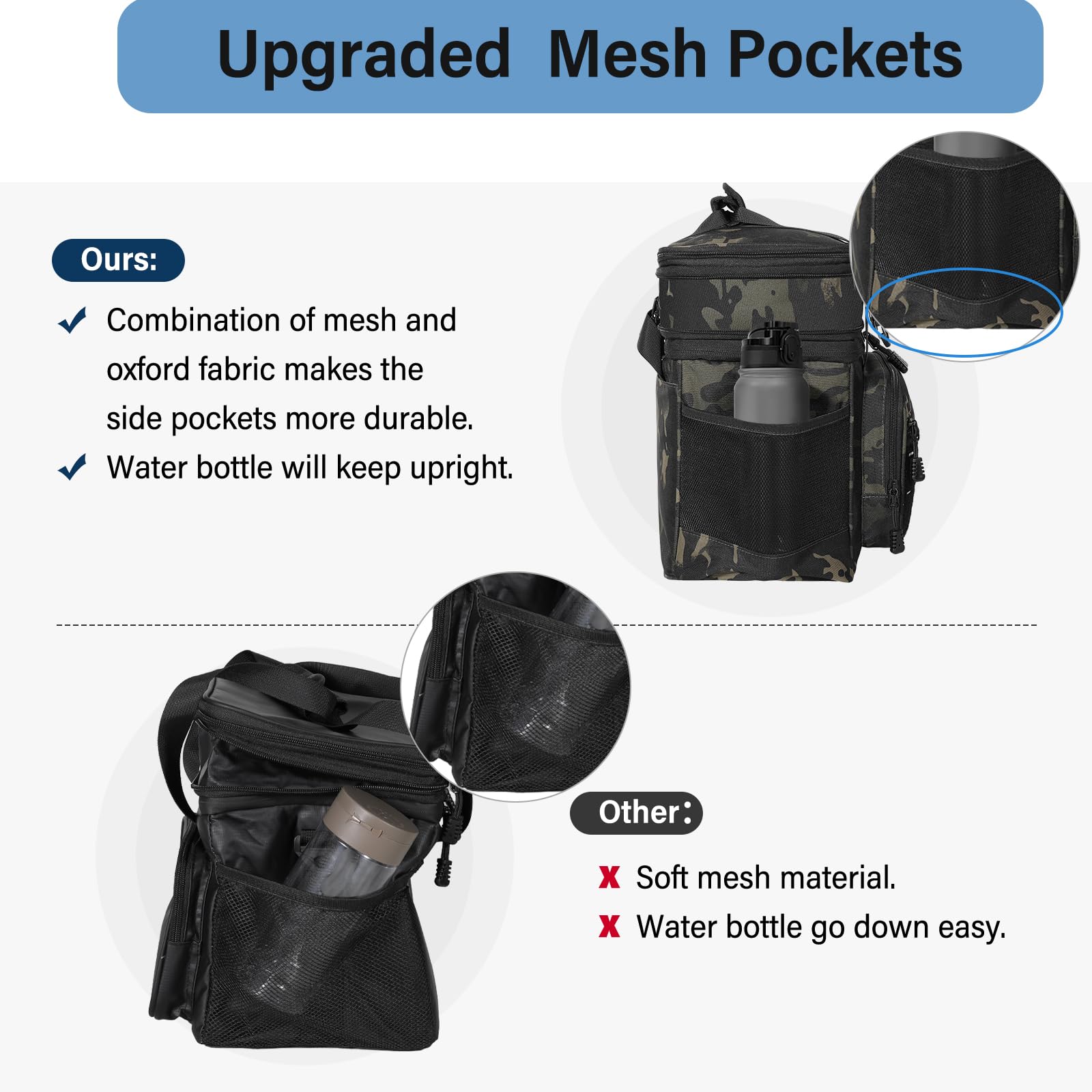 TENKIST lunch box cooler bag front pocket stores keys and small essentials.