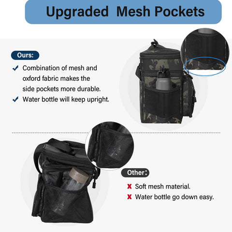 TENKIST lunch box cooler bag front pocket stores keys and small essentials.