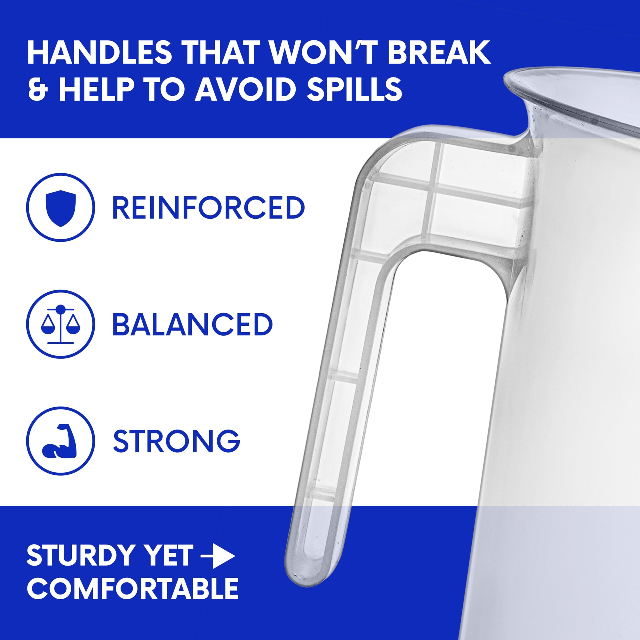 Terbold shatterproof plastic pitcher demonstrates durability in busy kitchens