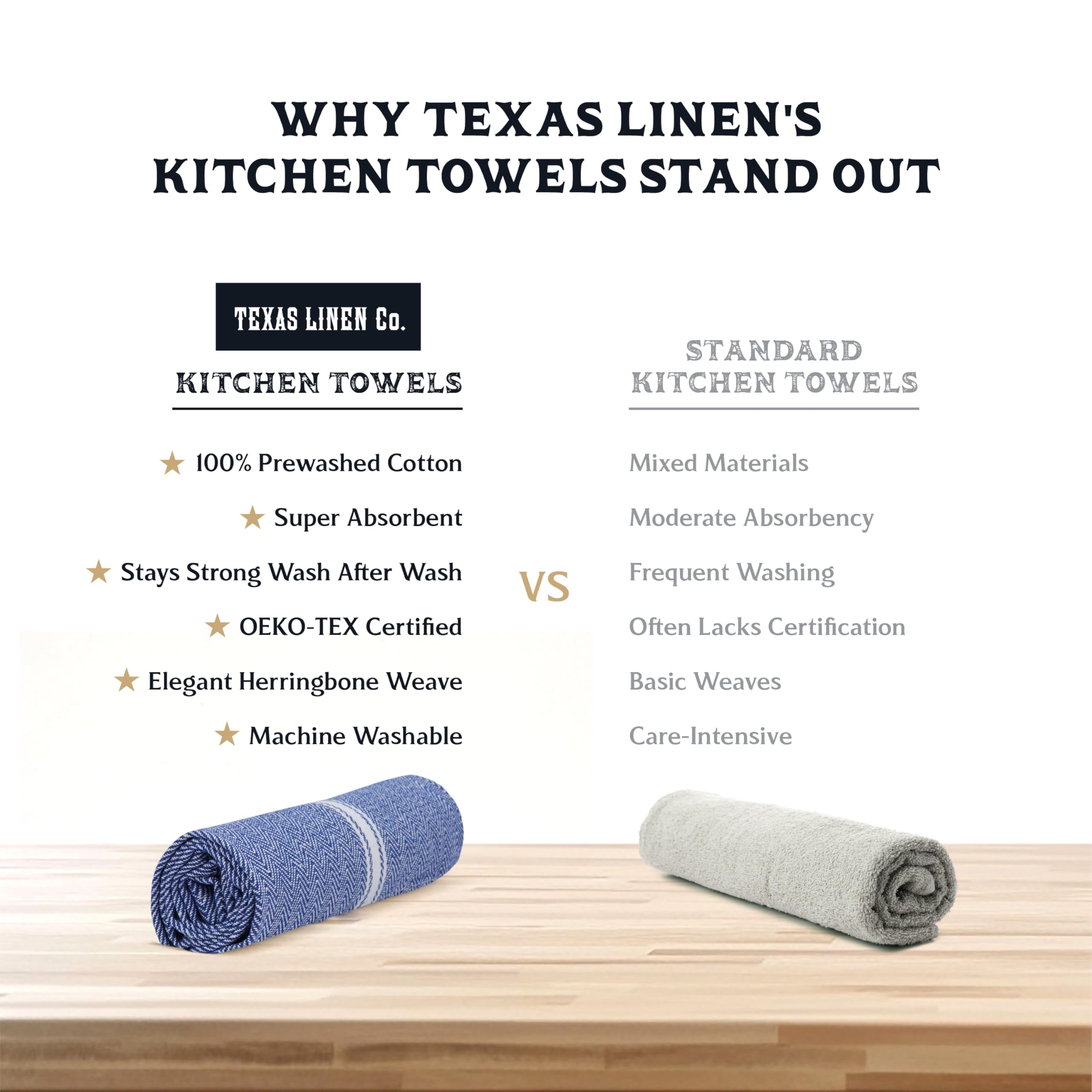 Texas Linen Co blue chambray towels on drying rack show compact, space-saving design.