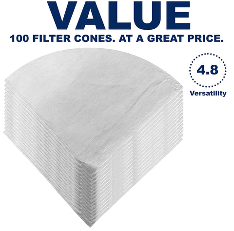 TezPak grease filter cone designed for quick, tidy filtration in a busy kitchen