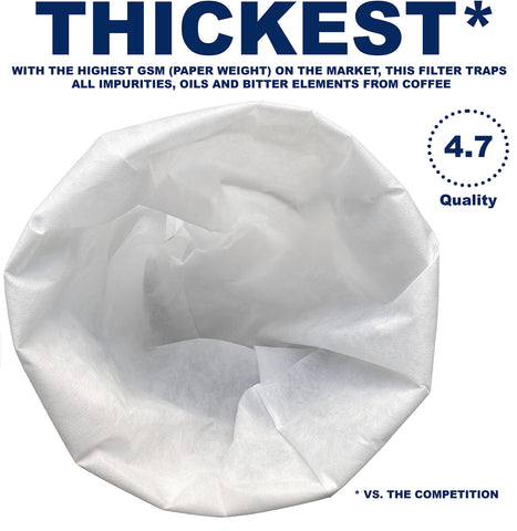 TezPak high GSM paper highlights tear resistance when wet.