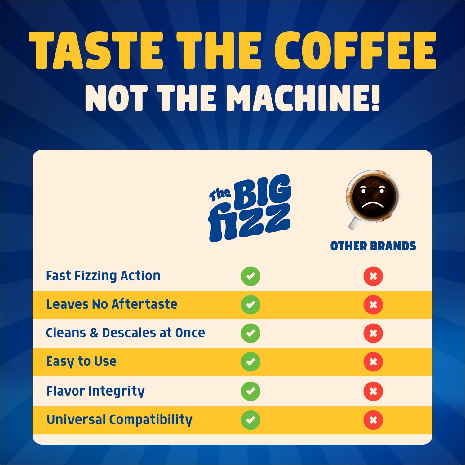 The Big Fizz tablet dropped into a coffee machine for descaling.