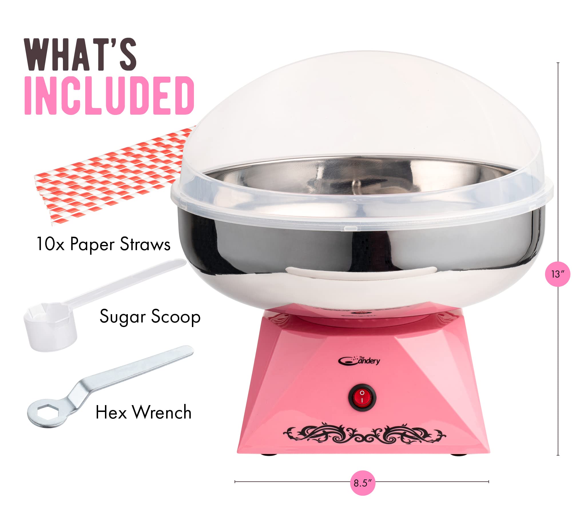 The Candery plastic shield aiding easy cone twirling during use