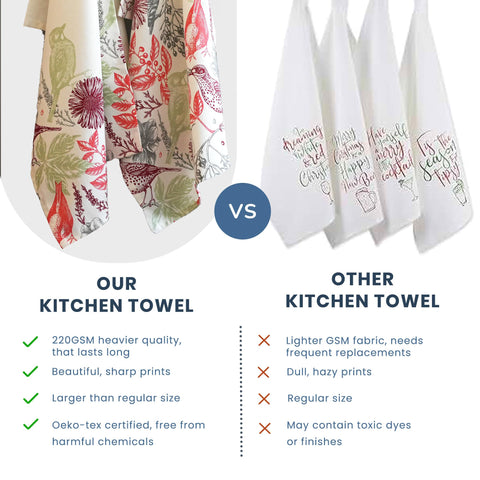 The Fine Living Co Merry Christmas towels are 28x18 inches, adding seasonal color to counters.
