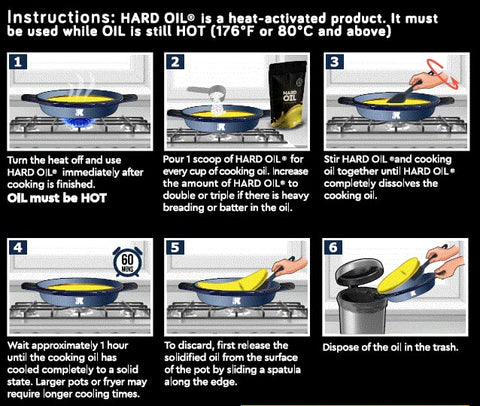 The Kitchen Laboratories HARD OIL scoop-dispense action enables precise measuring.