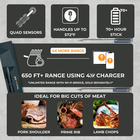 The MeatStick 4X app view enables real-time cook tracking.