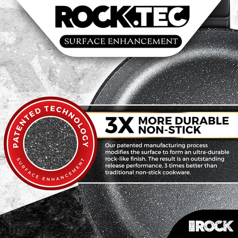 The Rock Soho pan handle close-up showing a cool-touch grip for safe cooking.