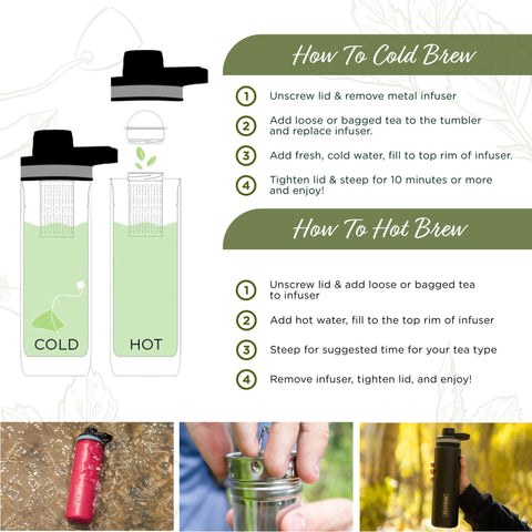 The Tea Spot Steepware screw-down cap helps keep the mouthpiece clean and leakproof.