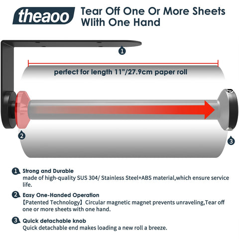 theaoo wall-mounted dispenser with quick-release knob for fast roll loading.