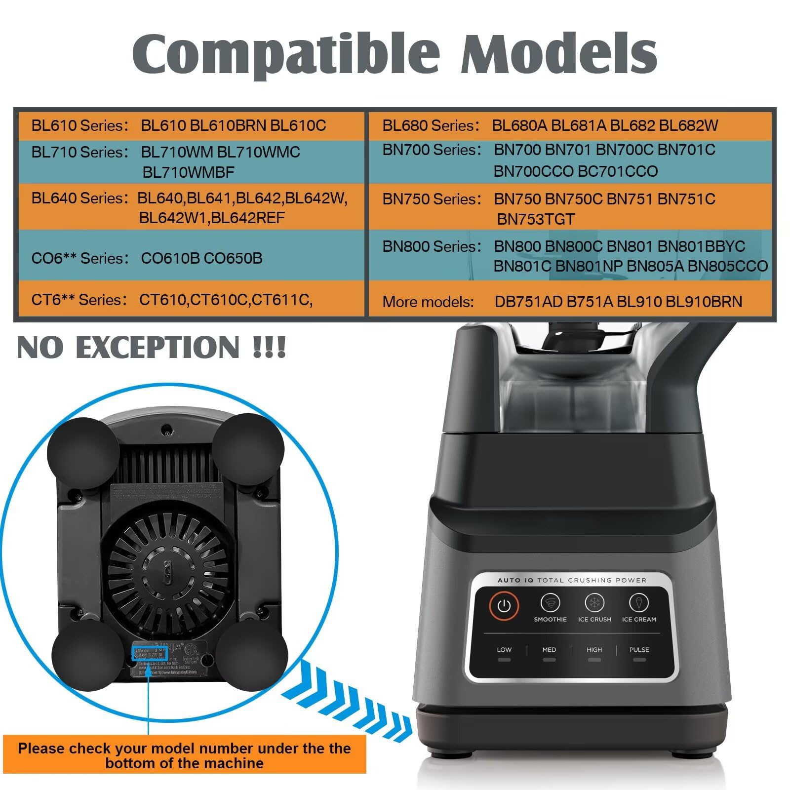 TheFaith Ninja 72oz lid model-check guide helps verify compatibility quickly