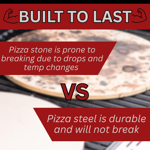 ThermiChef pizza steel baking bread with even crust and heat retention