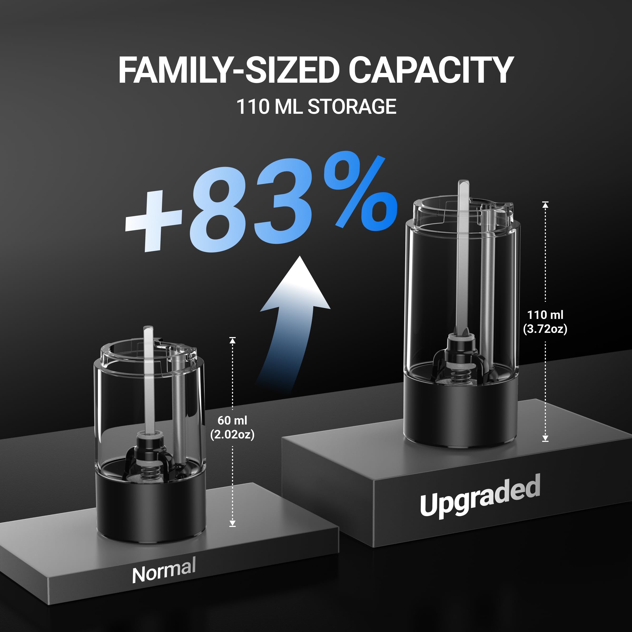 ThermoMaven 110ml capacity hopper for ample pepper storage.
