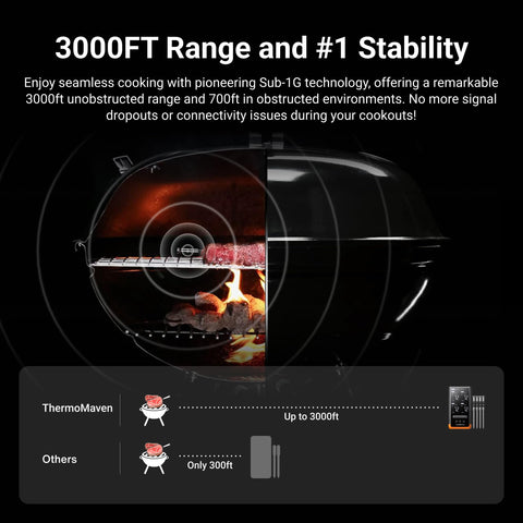 ThermoMaven G4 four ultra-thin probes minimize interference while cooking