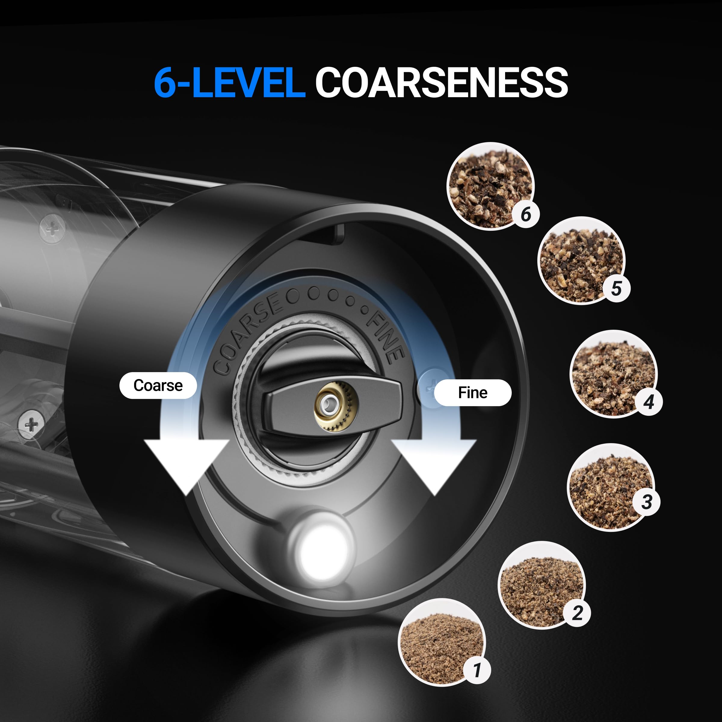 ThermoMaven LED-assisted grinding for accurate seasoning in low light.