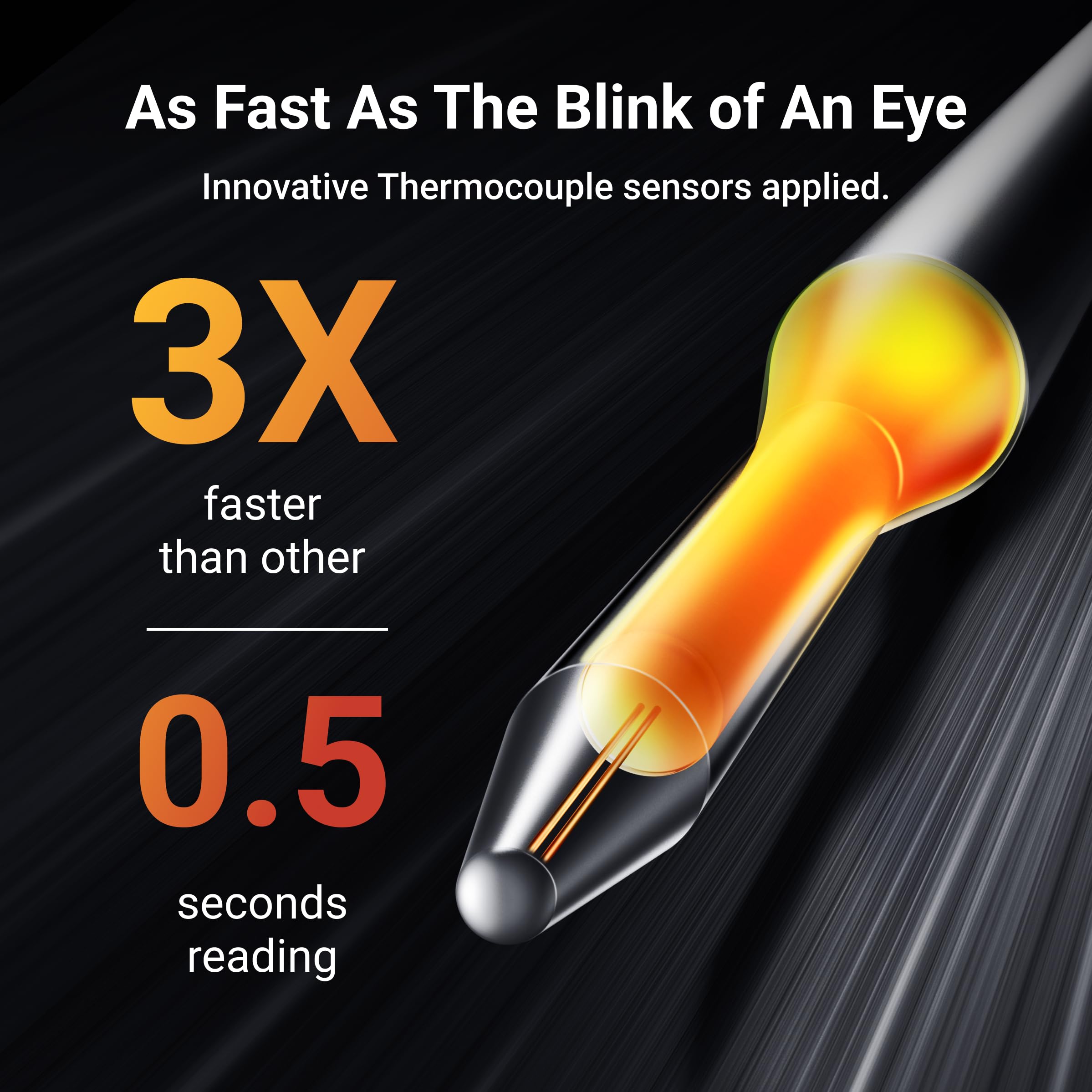 ThermoMaven backlit rotating display for easy reading from any angle