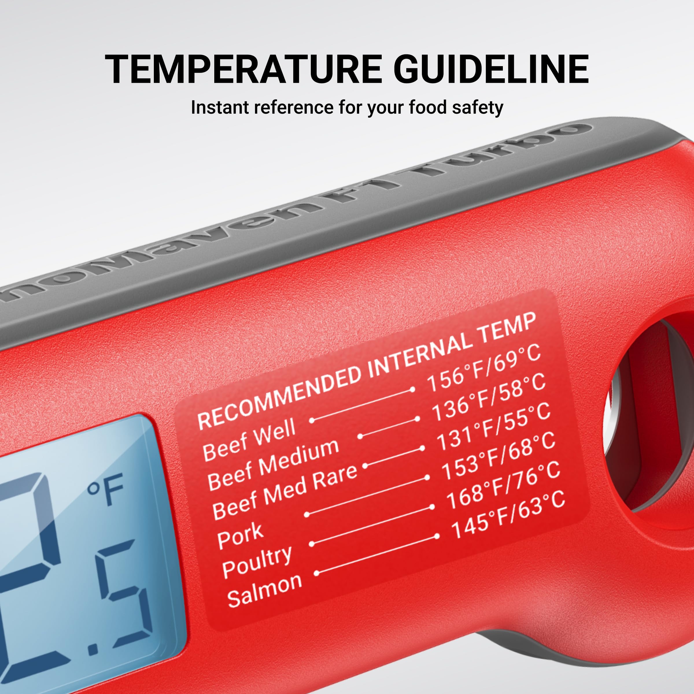 ThermoMaven built-in bottle opener adds convenience to outdoor grilling.