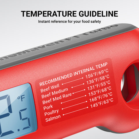 ThermoMaven built-in bottle opener adds convenience to outdoor grilling.