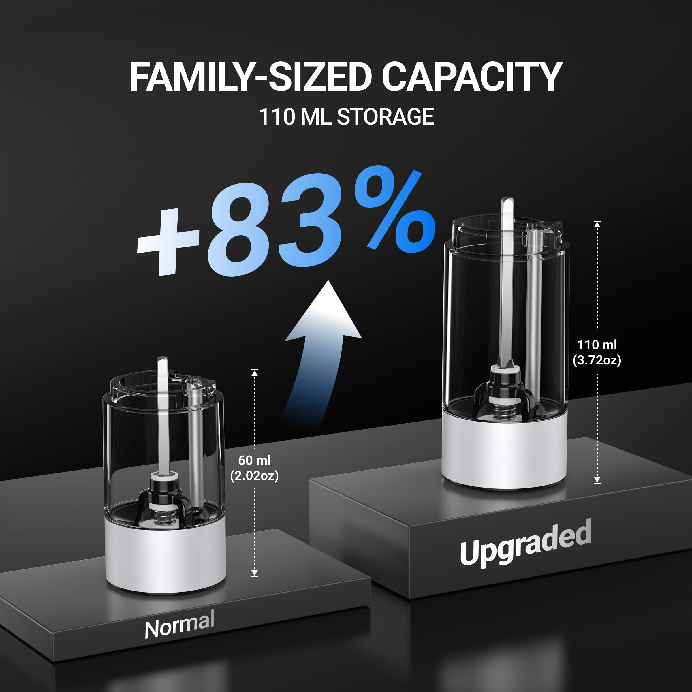 ThermoMaven rechargeable grinders with Type-C cables, ready for quick recharging.