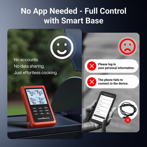 ThermoMaven remote outdoor grill monitoring enables long range observation while you cook.