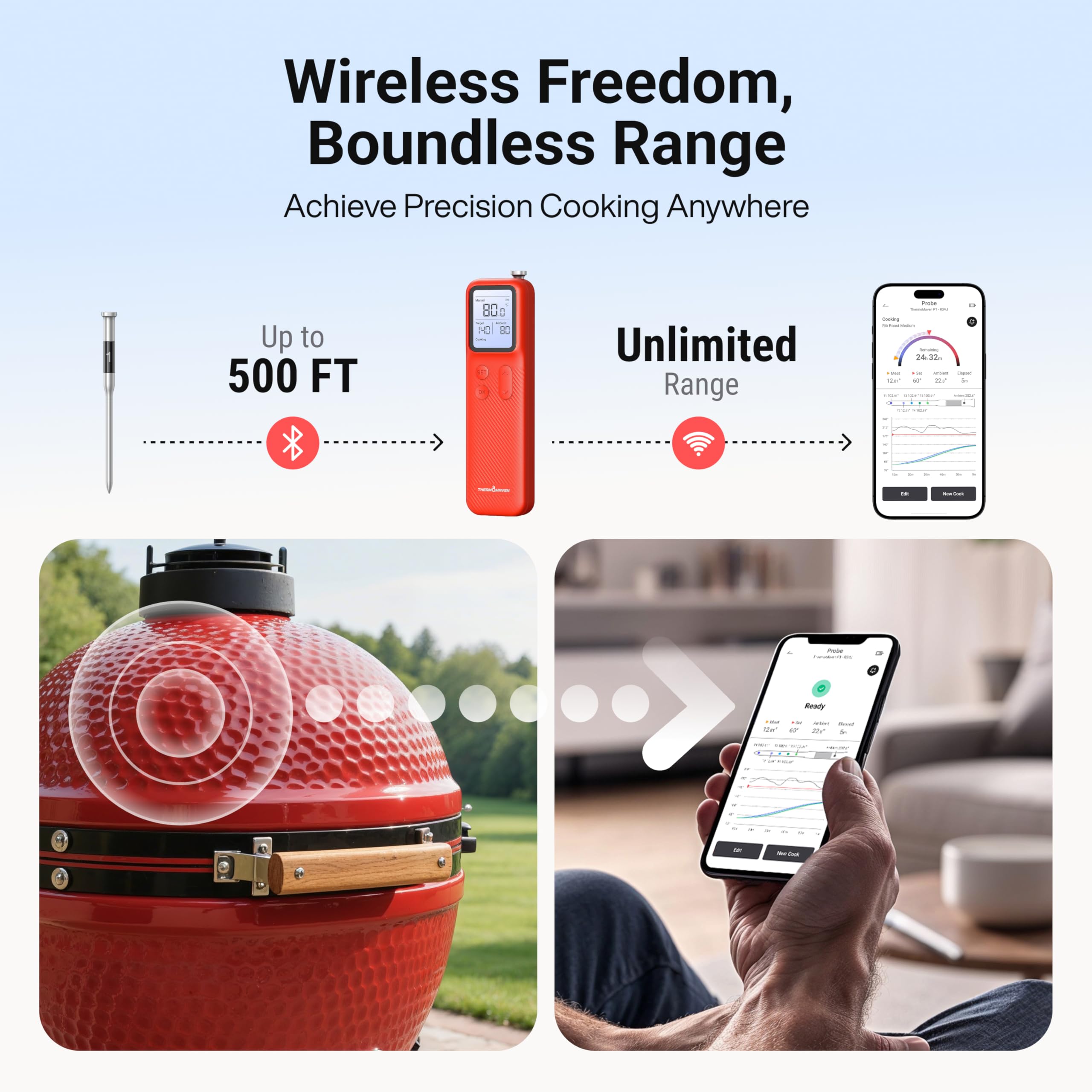 ThermoMaven wireless meat probe with ultra-thin tip for easy insertion.