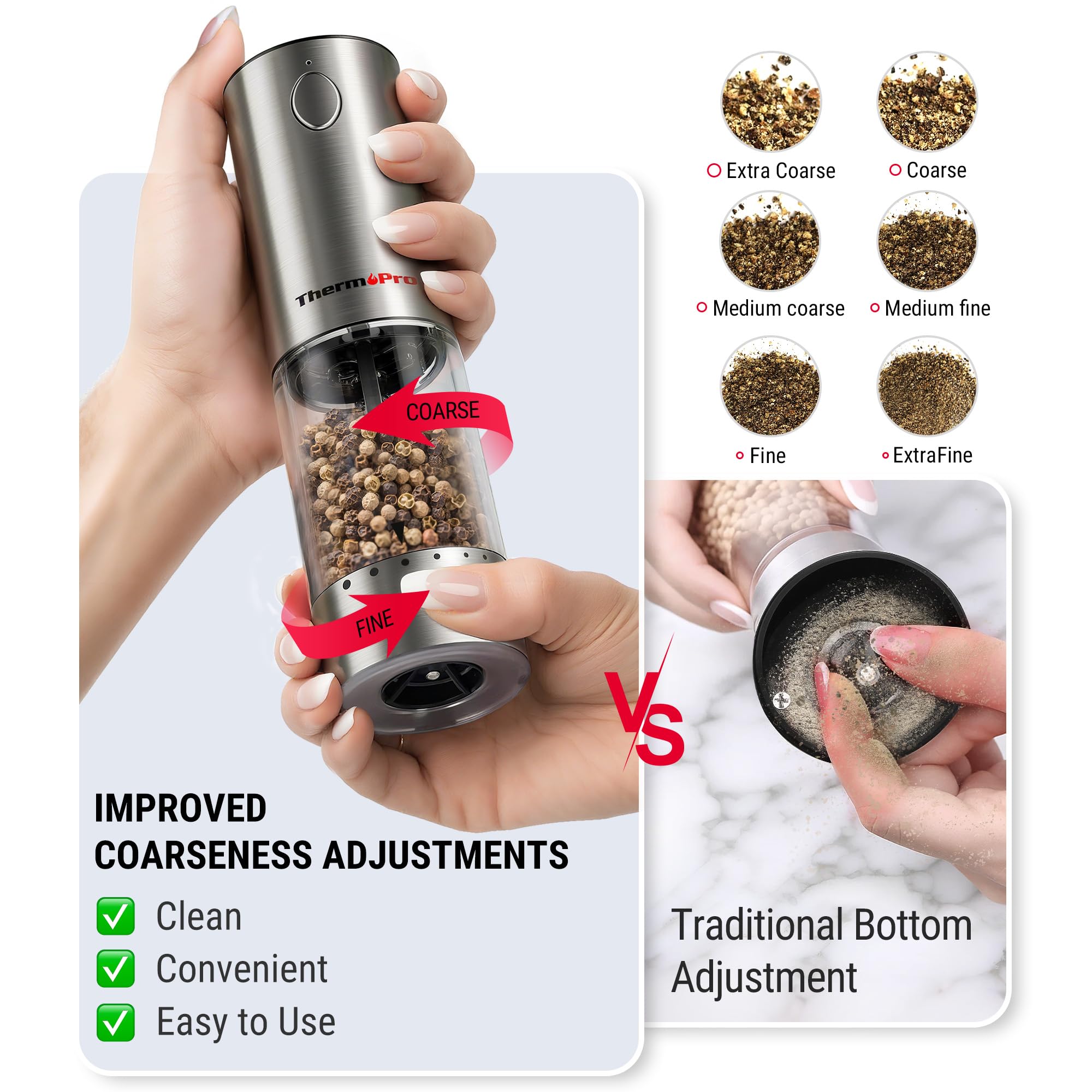 ThermoPro 360-degree transparent body for easy monitoring and refilling