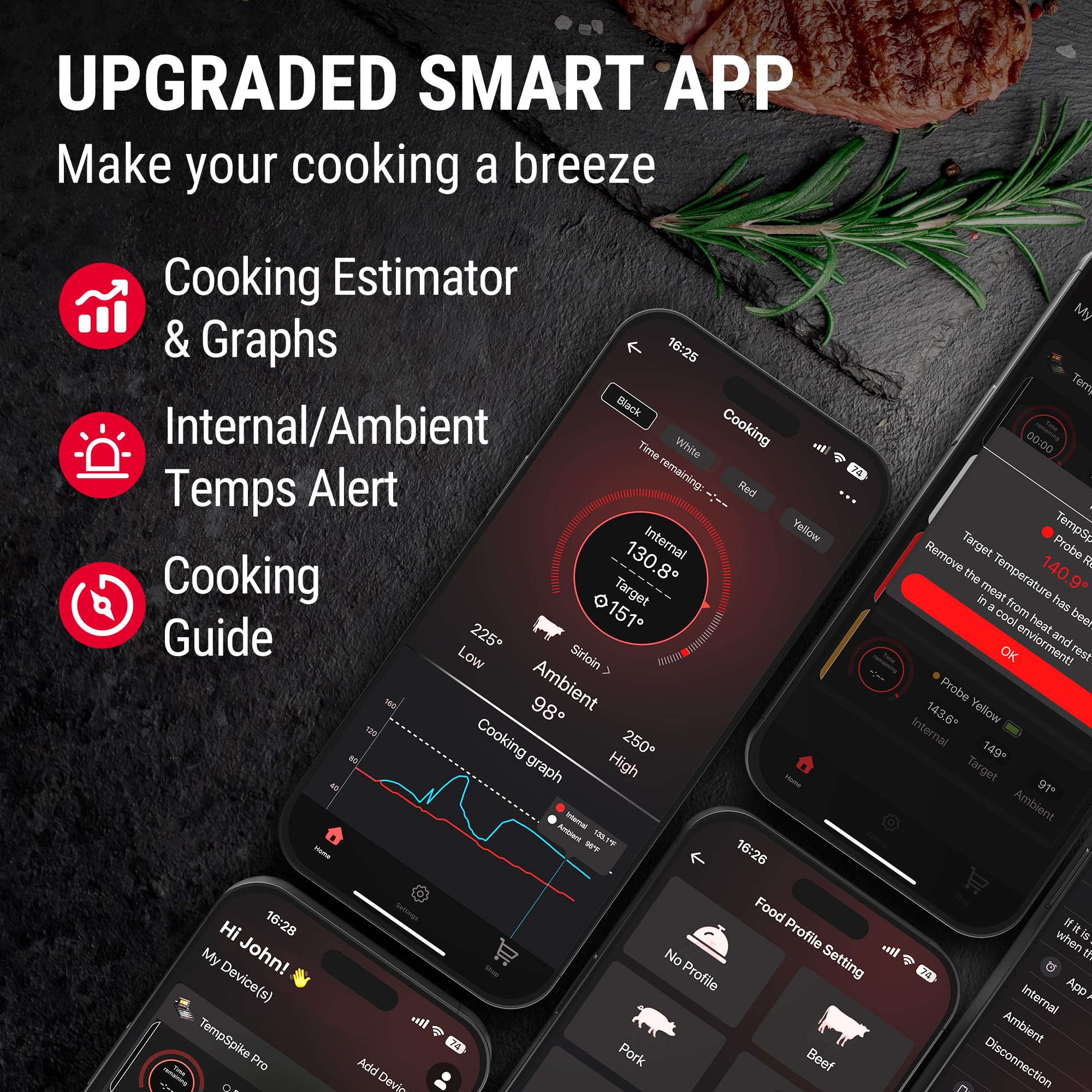 ThermoPro gift ready box packaging for BBQ lovers and home cooks.