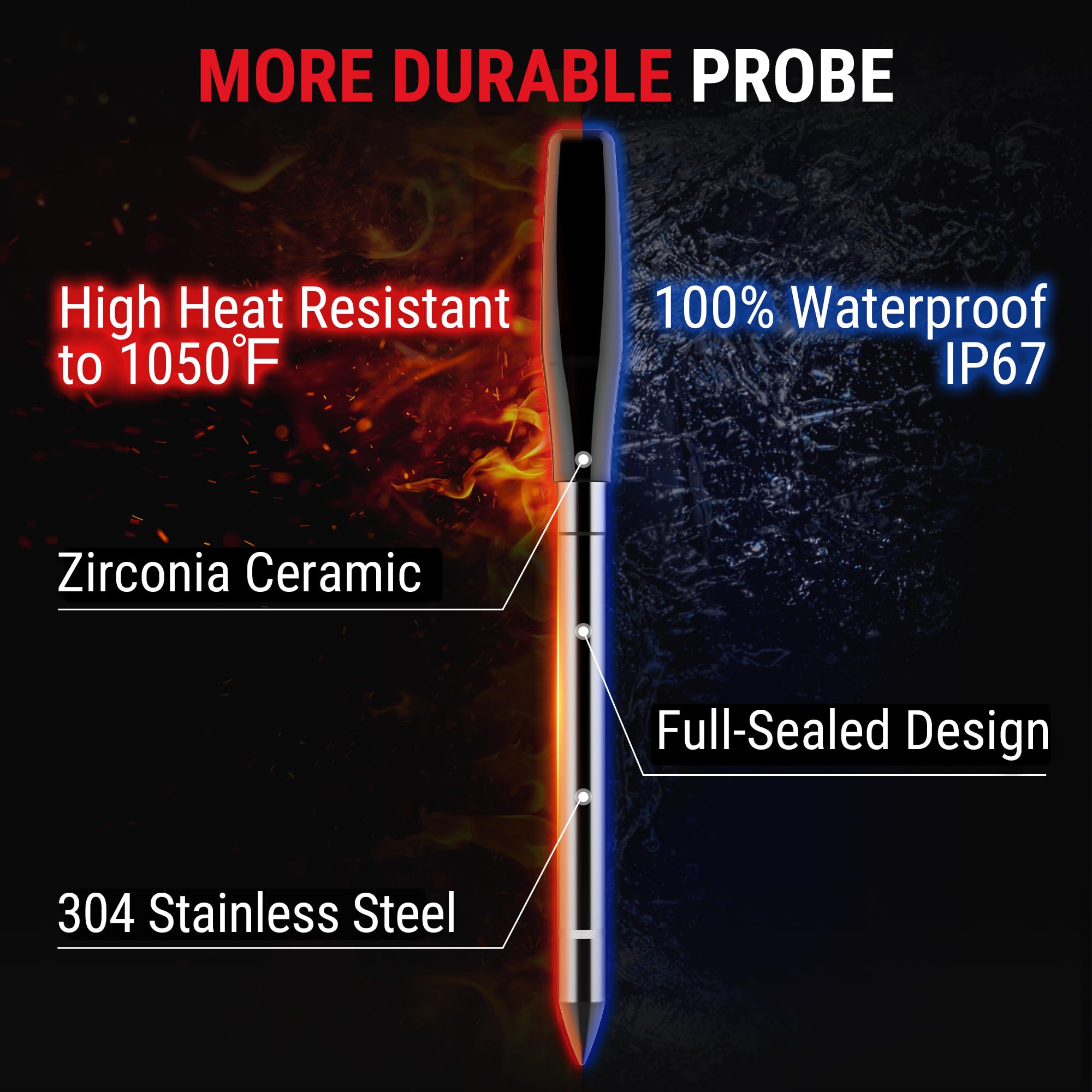 ThermoPro ceramic probe withstands up to 1050°F for high-heat searing.