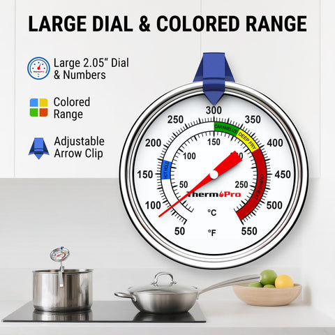 ThermoPro easy-read dial with colored zones for quick temp checks