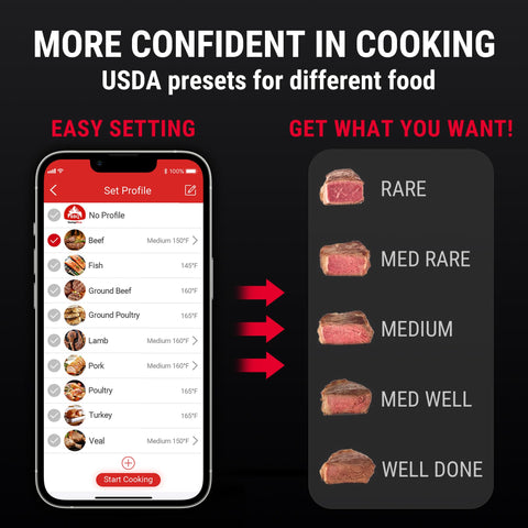 ThermoPro grill alarm reminds when target temps are reached.