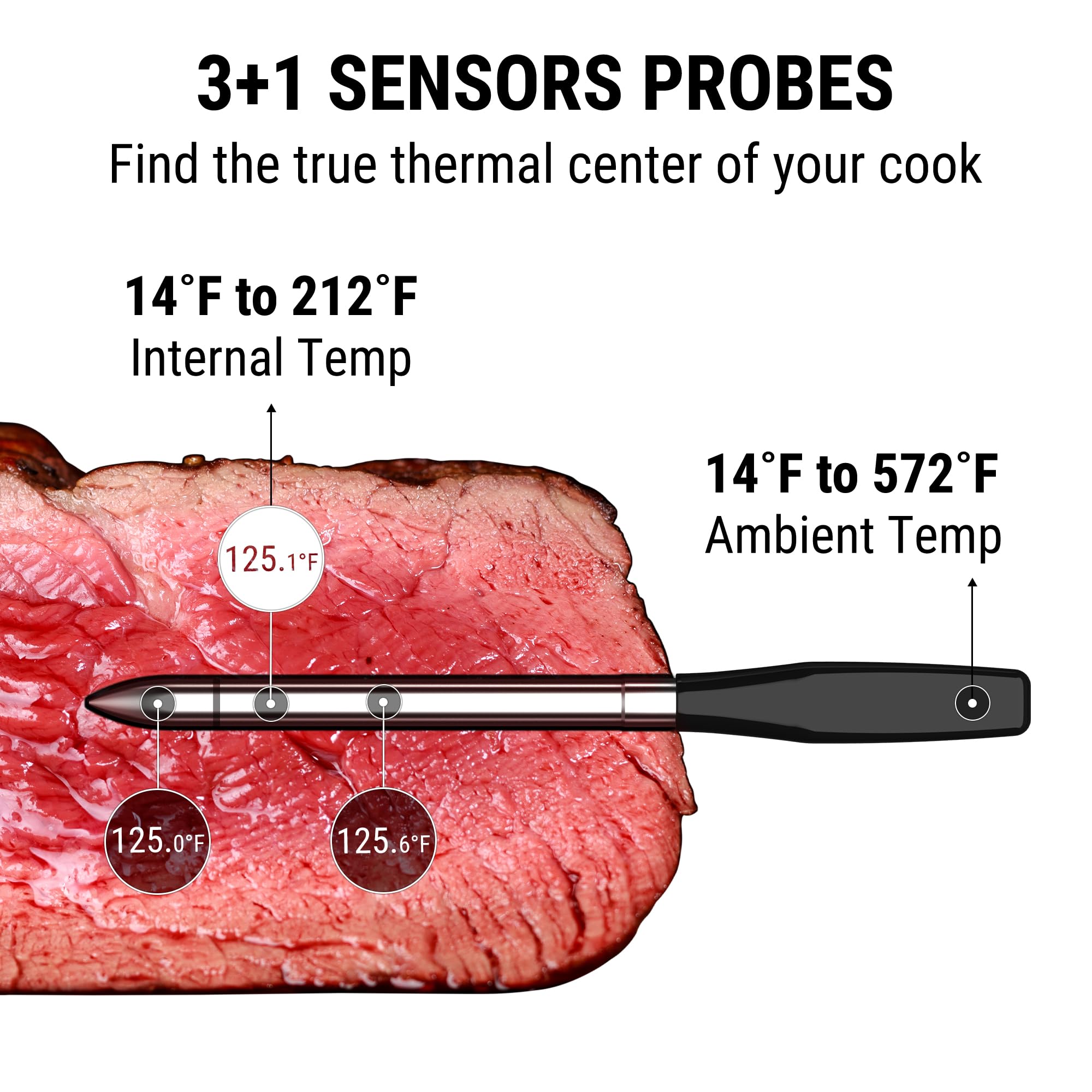 ThermoPro IP67 waterproof probes stay reliable in messy kitchens and cleaning.
