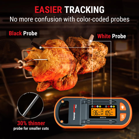 ThermoPro IP67 waterproof probes extend life against spills and wet outdoor cooking.