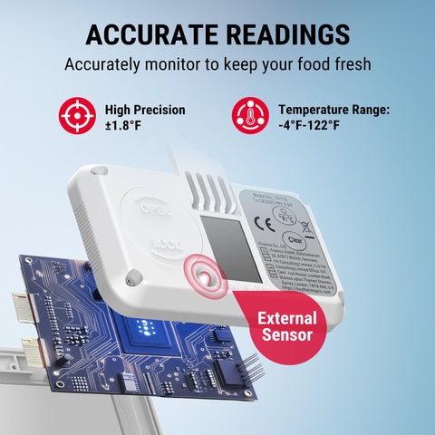 ThermoPro max/min recording tracks temperature changes over 24 hours.