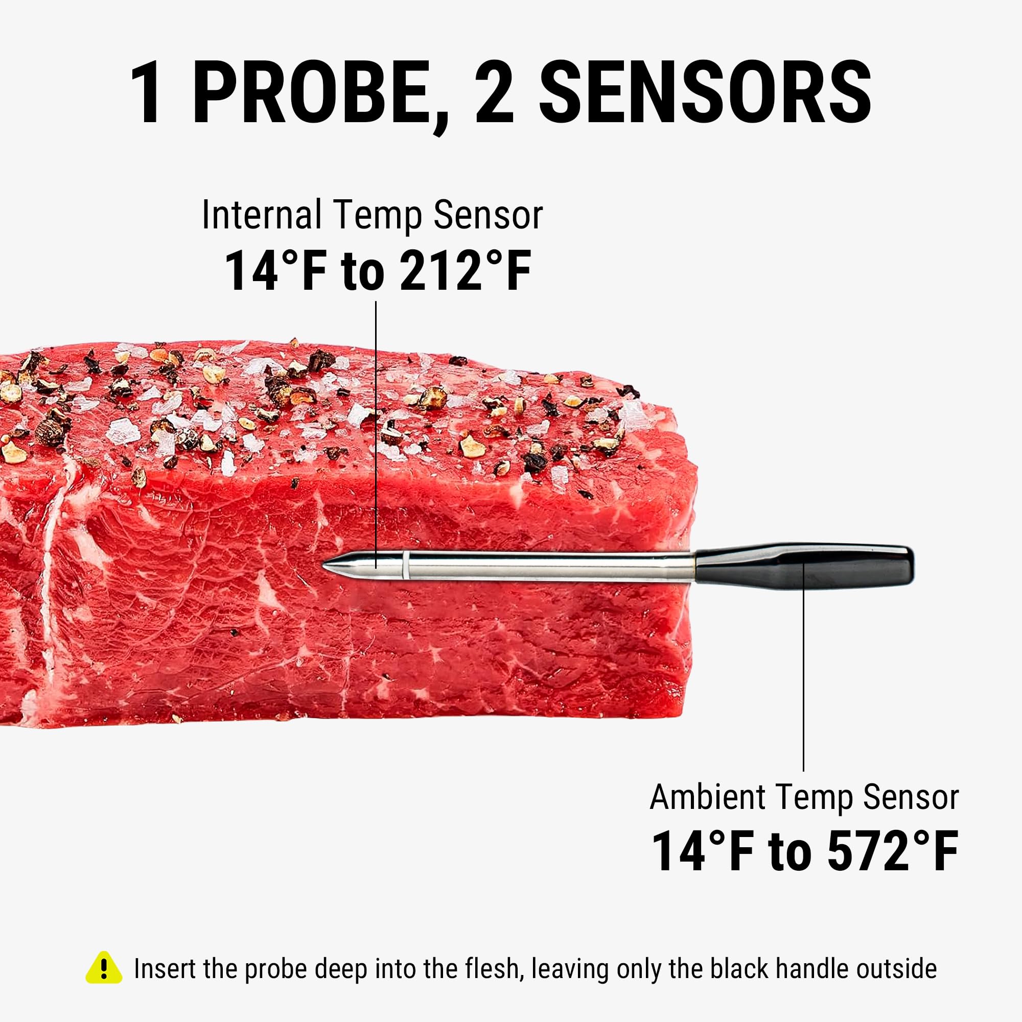 ThermoPro app screen with temperature alerts and targets for precise cooking.