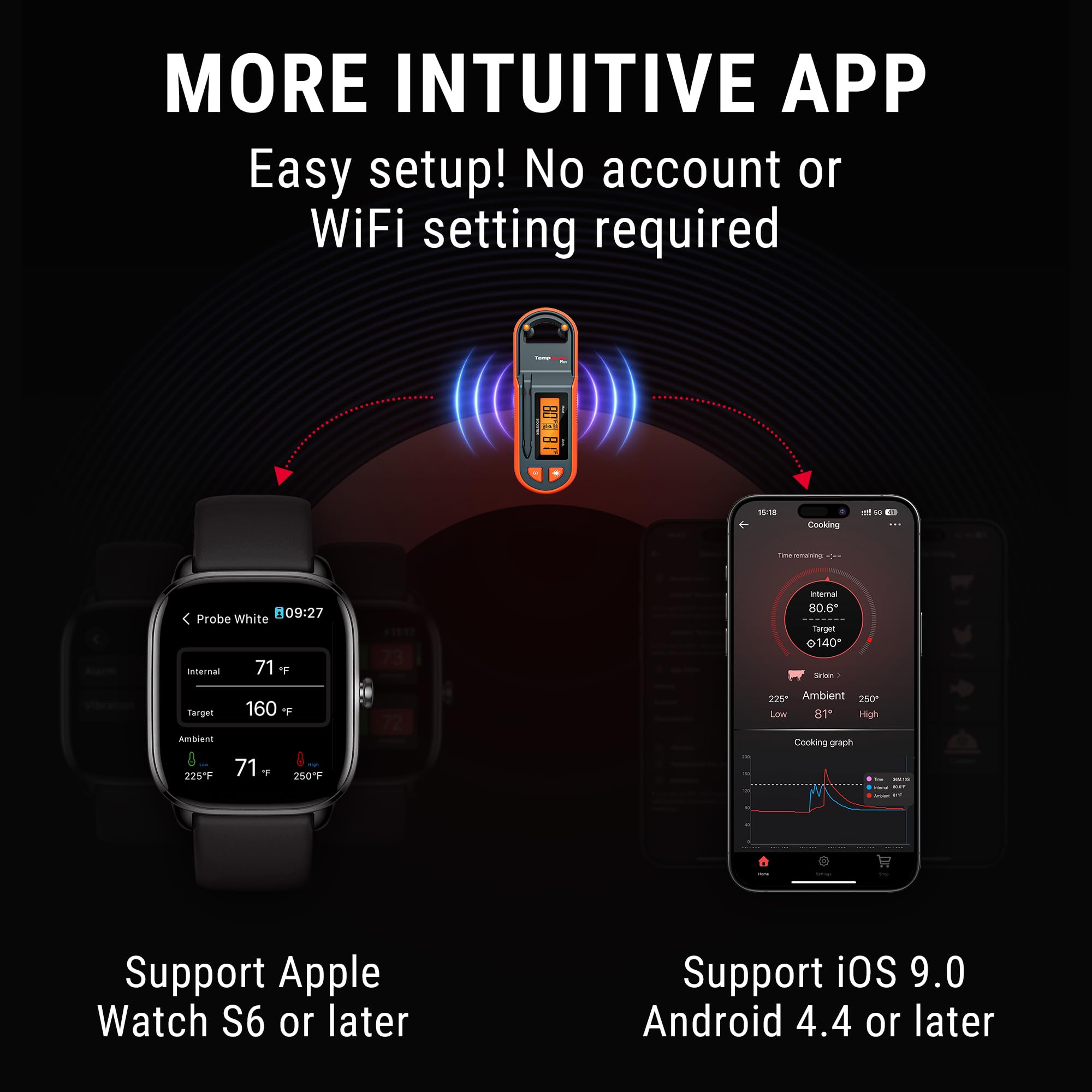 ThermoPro TempSpike app offers temperature alerts and guidance.