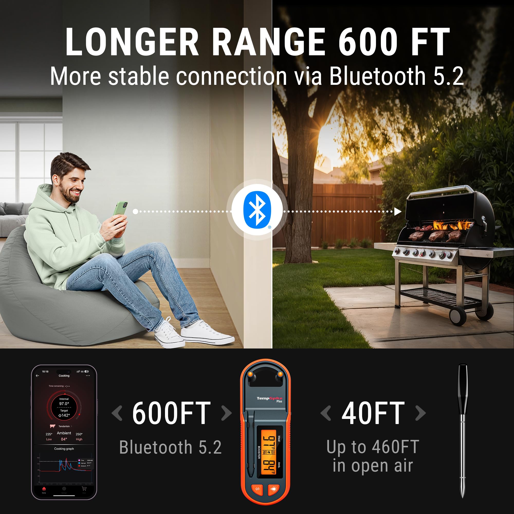 ThermoPro TempSpike ultra-thin probe for precise meat readings.