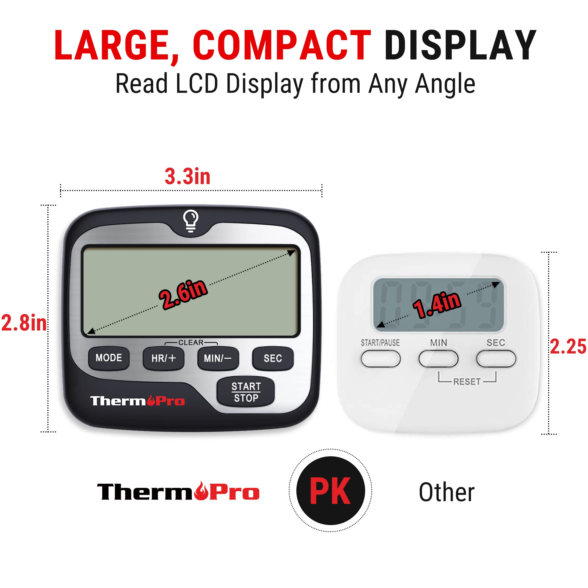 ThermoPro TM01 classroom timer helps manage activities and timers