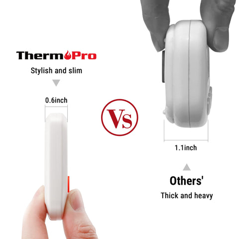 ThermoPro TM03 timer magnetic back on metal surface for hands-free timing
