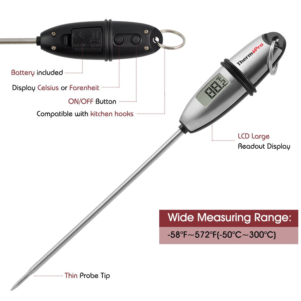 ThermoPro TP02S probe-tip cover protects the tip