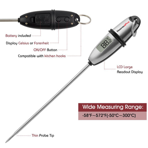 ThermoPro TP02S probe-tip cover protects the tip