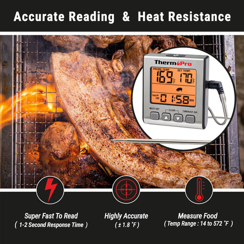 ThermoPro TP16S 40-inch probe cable allows flexible monitoring during long cooks.