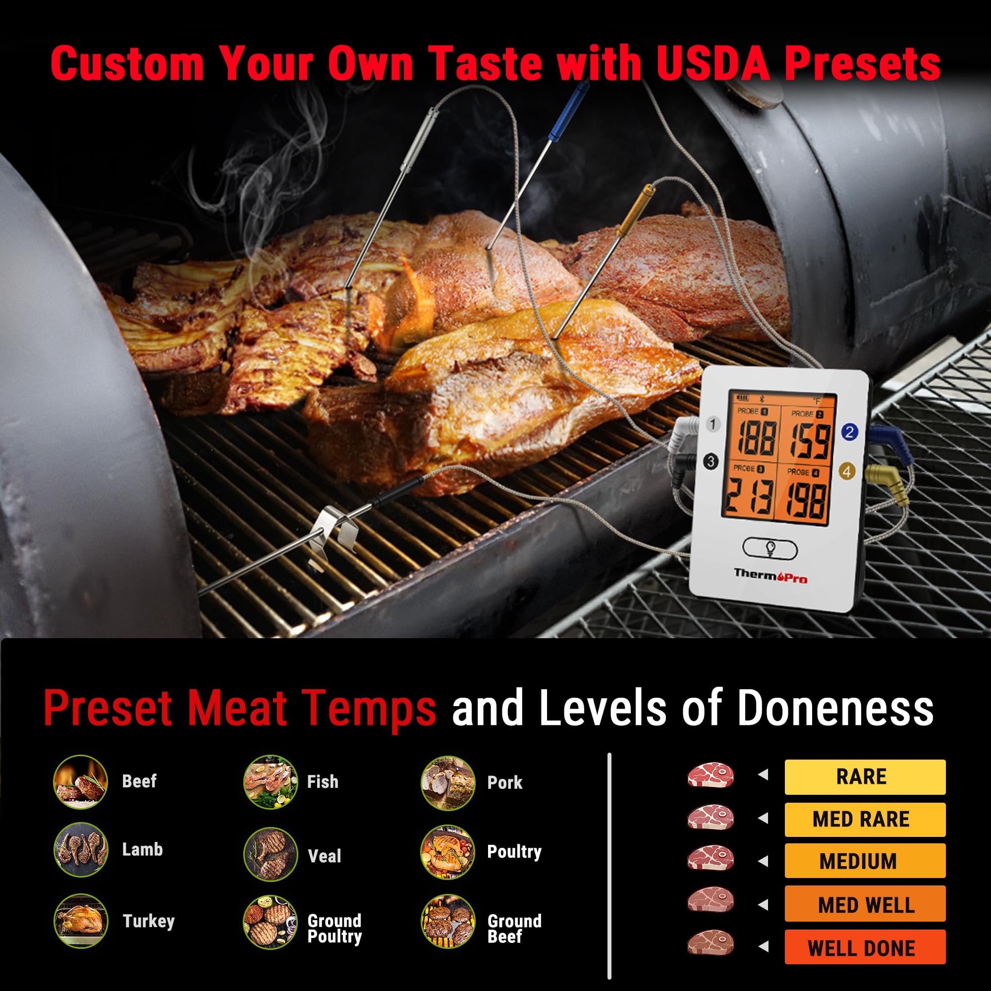 ThermoPro TP25 timer and alarms display for monitoring side dishes