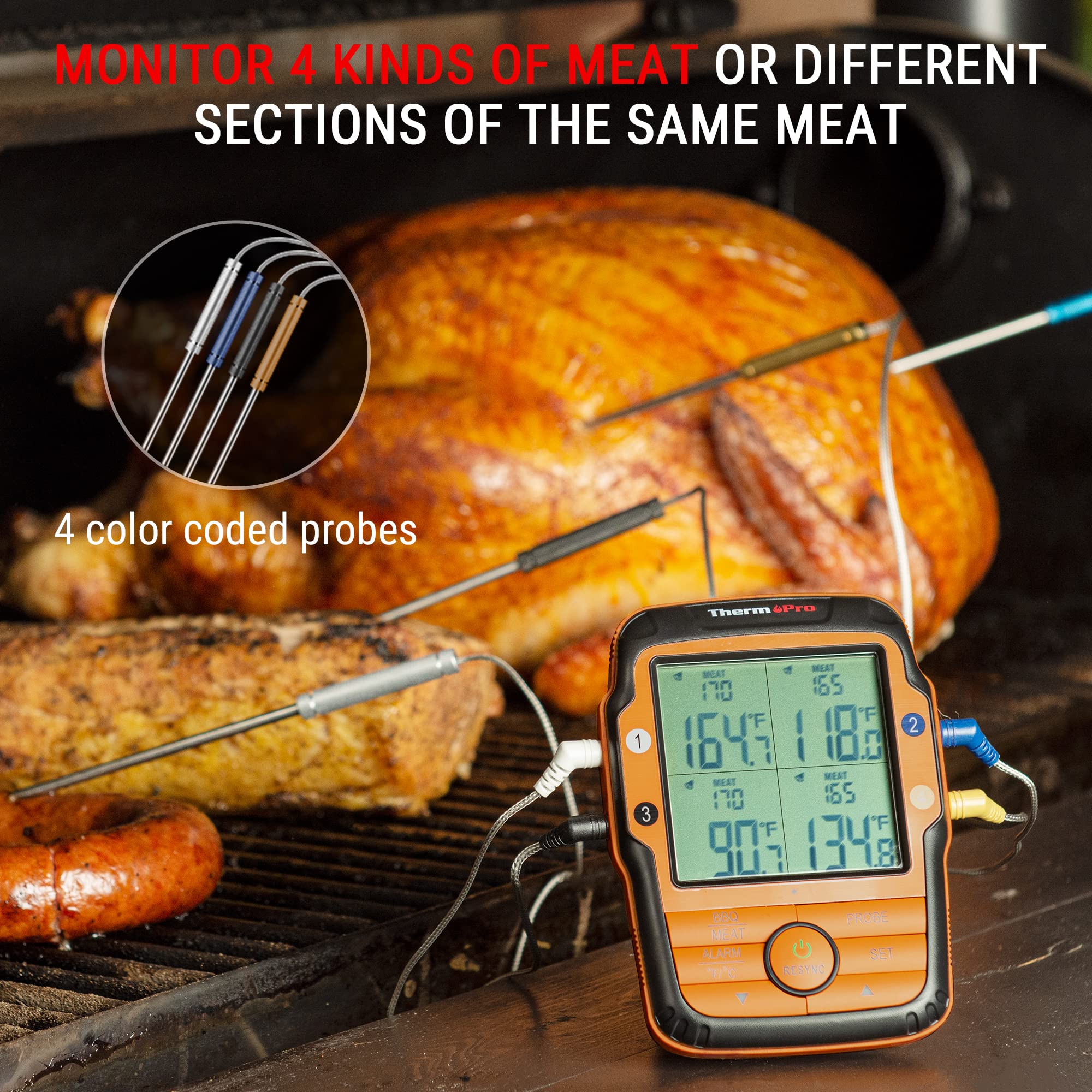 ThermoPro TP27 standalone transmitter supports quick cooks with no receiver.