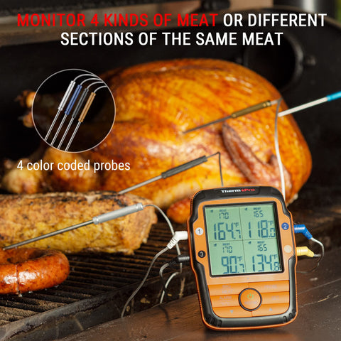ThermoPro TP27 standalone transmitter supports quick cooks with no receiver.