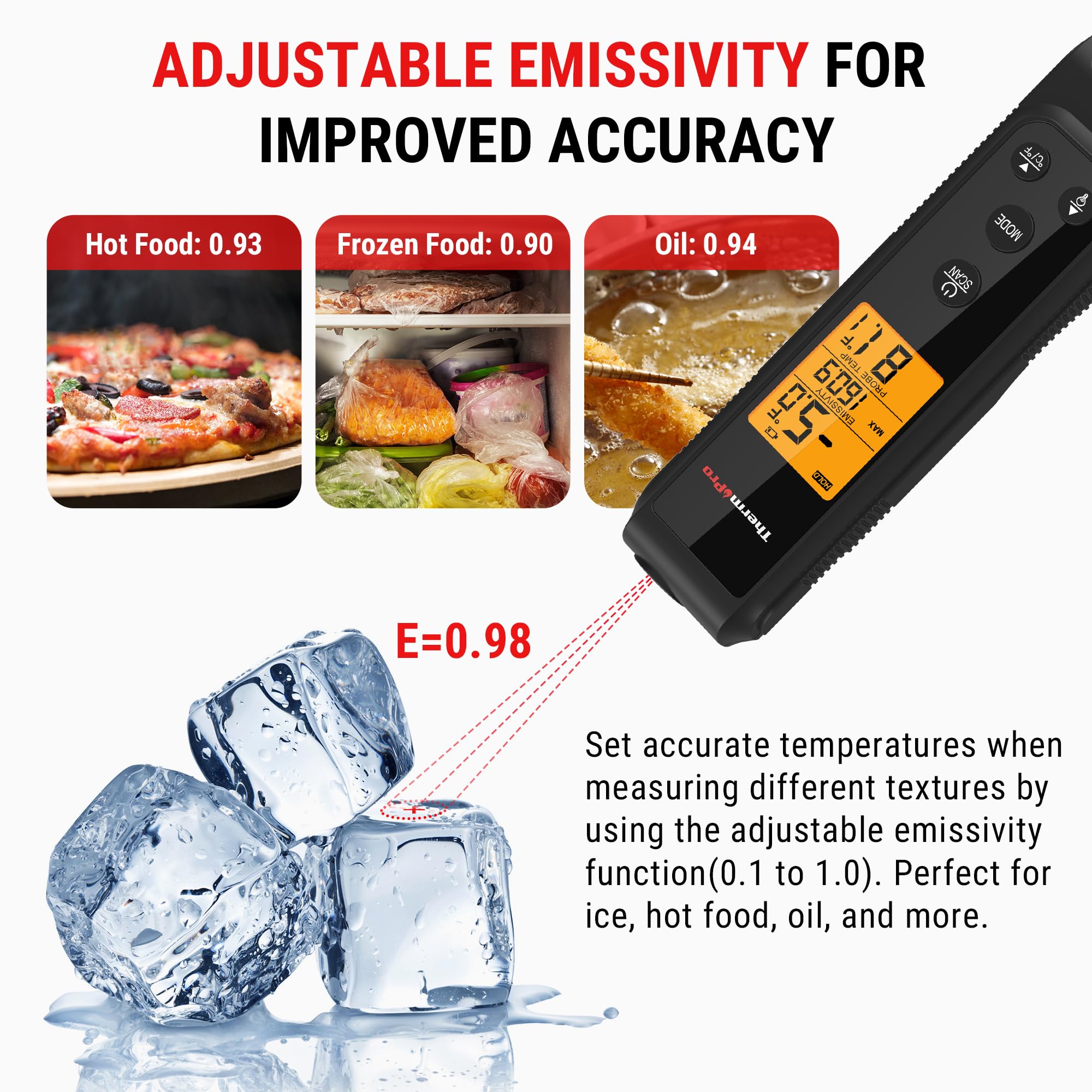 ThermoPro TP420 compact portable design fits in kitchen drawers.