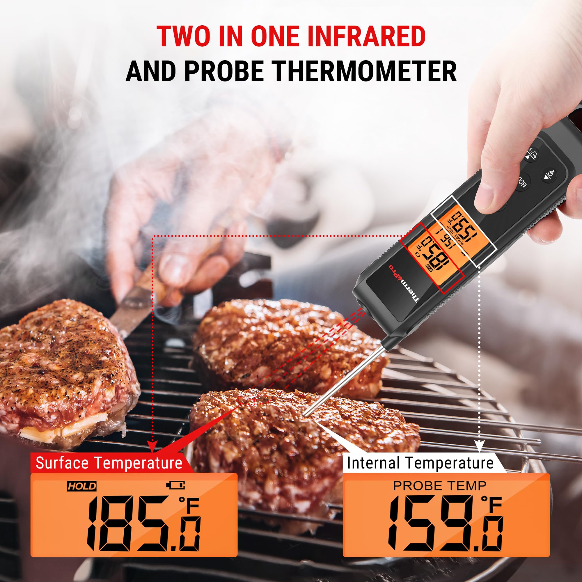 ThermoPro TP420 with meat probe delivers quick internal temps for perfect doneness.