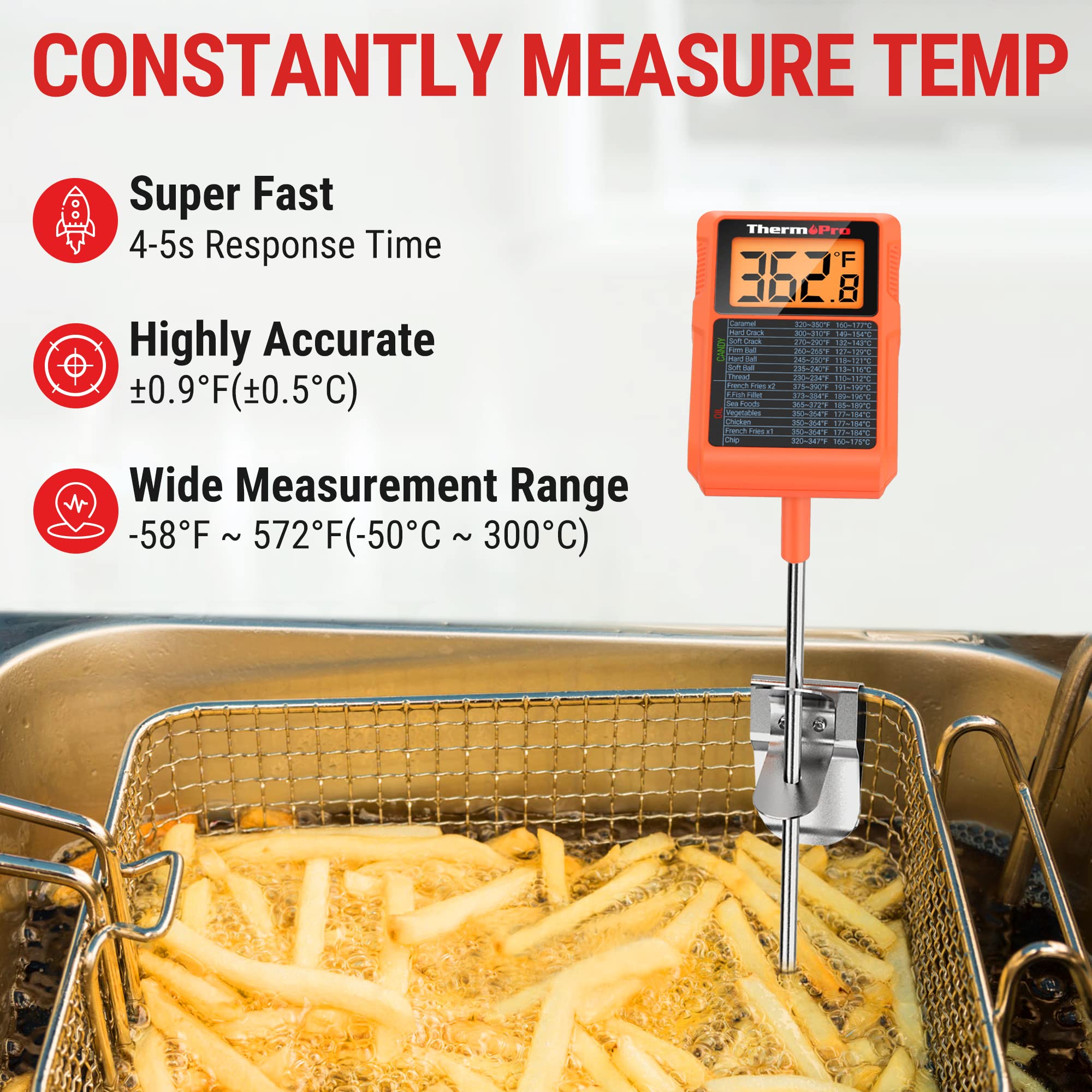 ThermoPro TP510 IPX5 waterproof probe for quick cleanup after cooking.