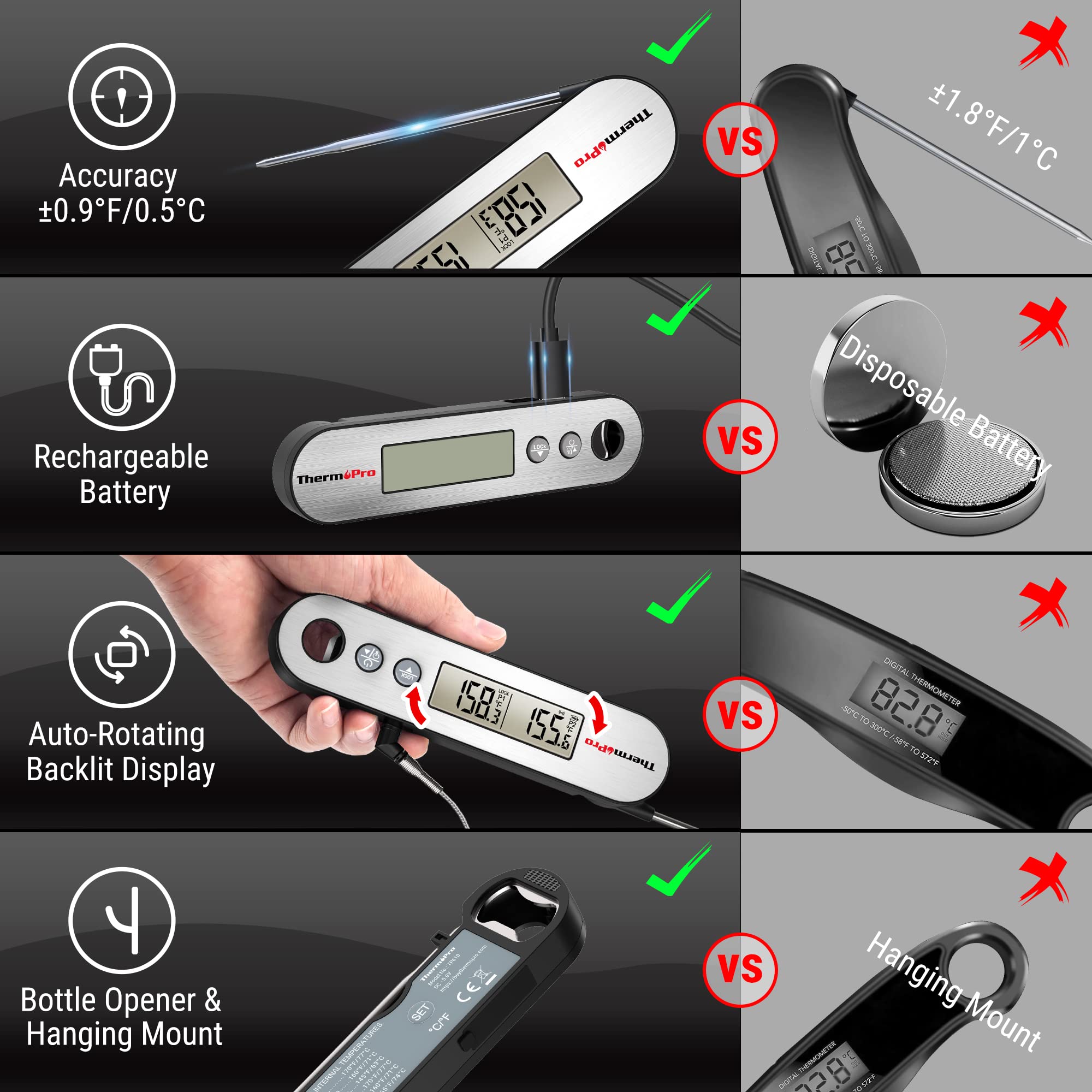 ThermoPro TP610 fast 3-4 second readings for quick checks