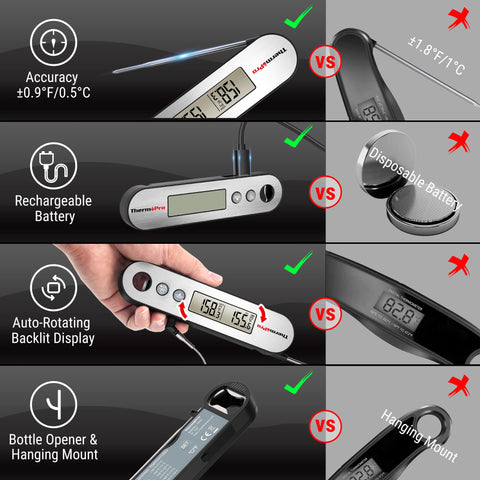 ThermoPro TP610 fast 3-4 second readings for quick checks